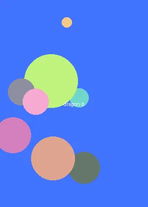 dnf钻石硬币 - 龙珠DAIMA海报